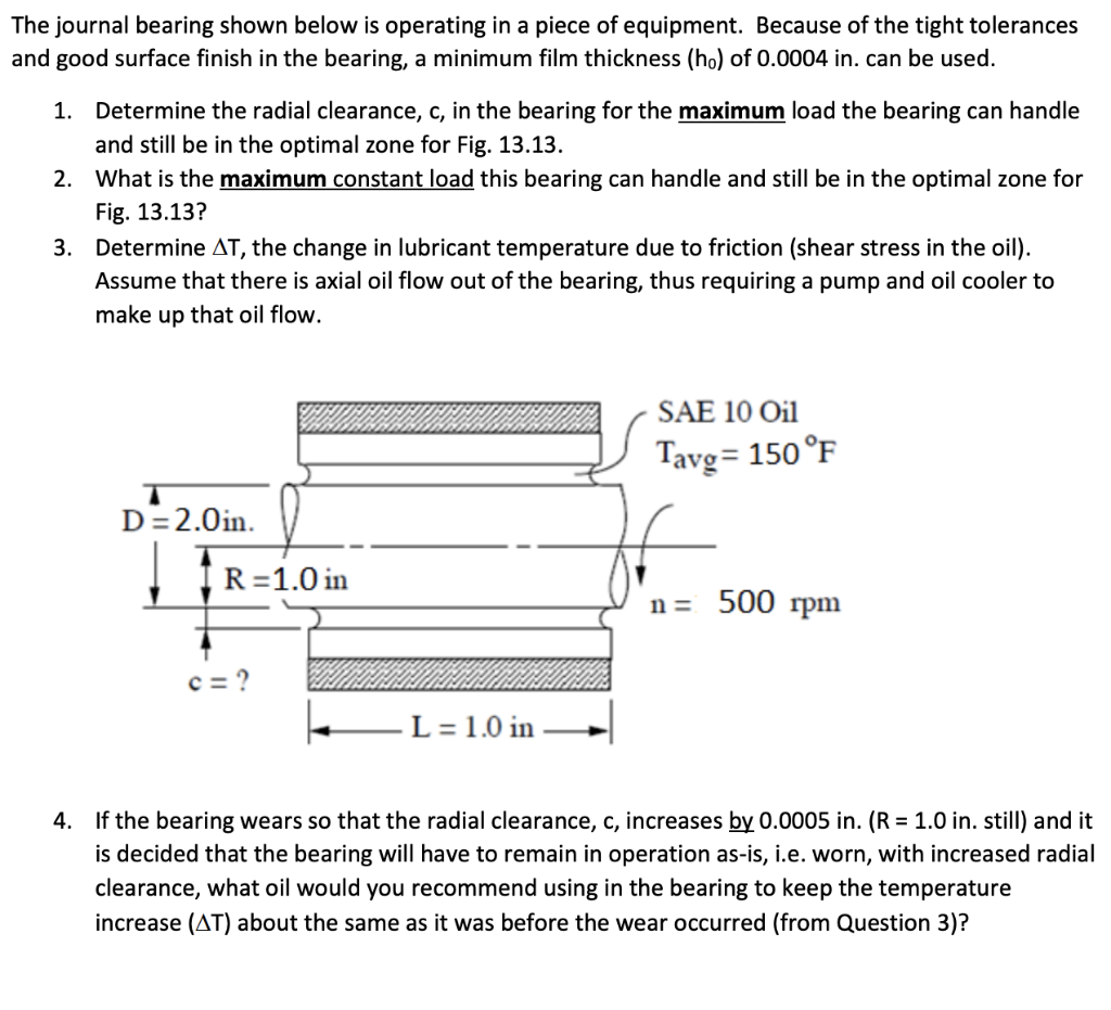 The journal bearing shown below is operating in a | Chegg.com