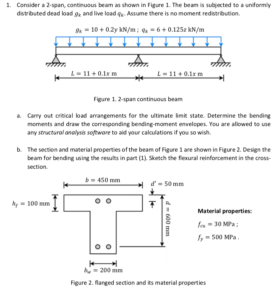 1. Consider a 2-span, continuous beam as shown in | Chegg.com