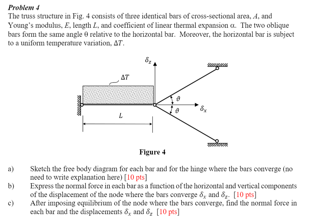 Solved Problem 4 The truss structure in Fig. 4 consists of | Chegg.com