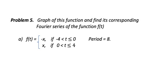Solved Problem 5. Graph of this function and find its | Chegg.com