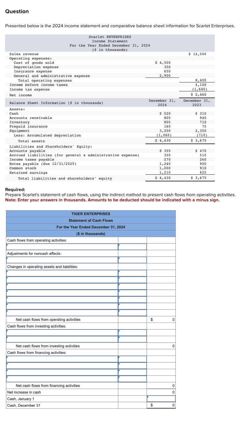 Solved Question Presented Below Is The 2024 Income Stat 0089