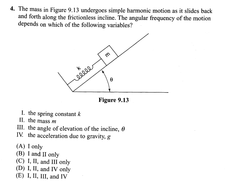 Solved 4. The mass in Figure 9.13 undergoes simple harmonic | Chegg.com