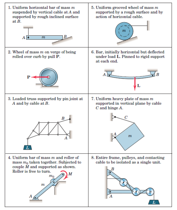 1. Uniform horizontal bar of mass m 5. Uniform | Chegg.com