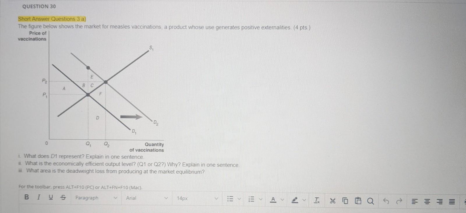 Solved Question 30 Short Answer Questions 3 A The Figure Chegg Com