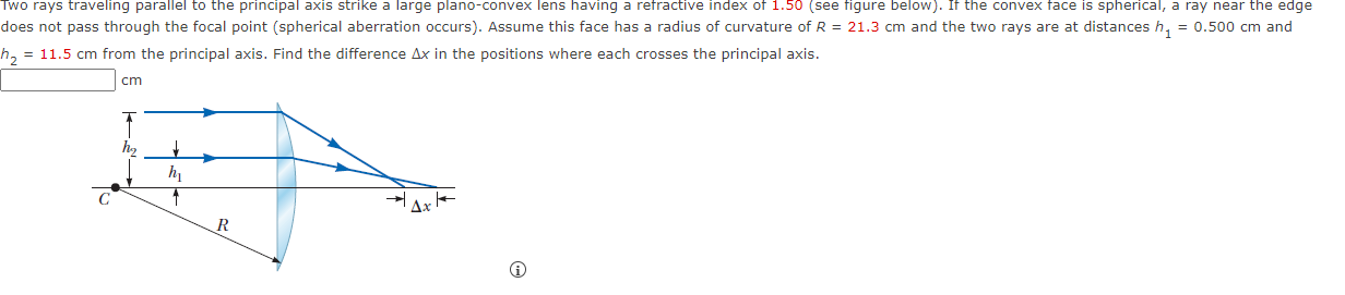 Solved Two rays traveling parallel to the principal axis | Chegg.com