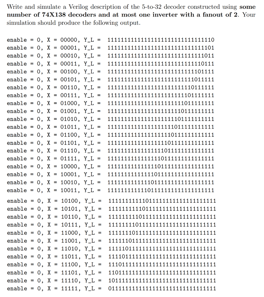 Solved Write and simulate a Verilog description of the | Chegg.com