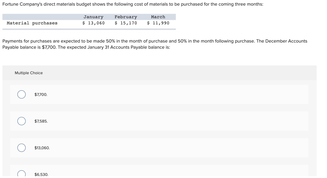 Solved Fortune Company's direct materials budget shows the