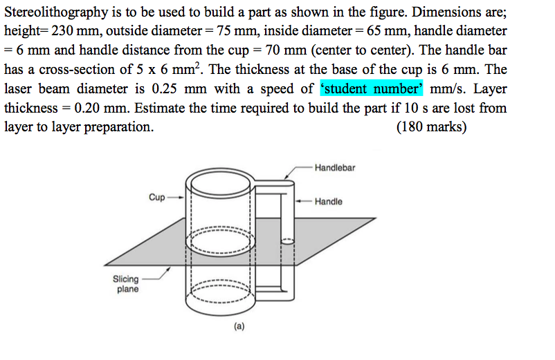 Solved Stereolithography is to be used to build a part as | Chegg.com