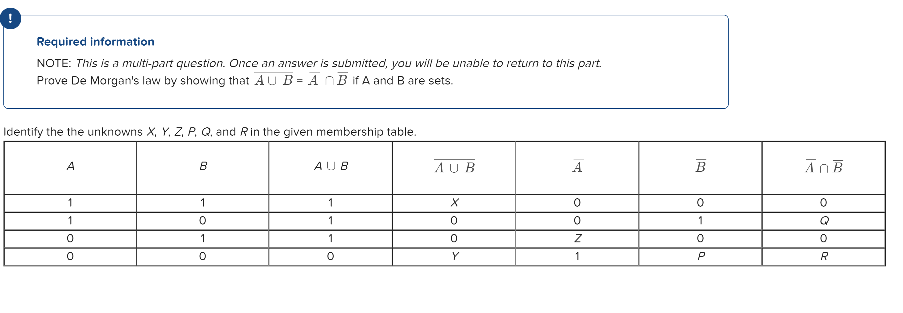 Solved Required Information Note: This Is A Multi-part 