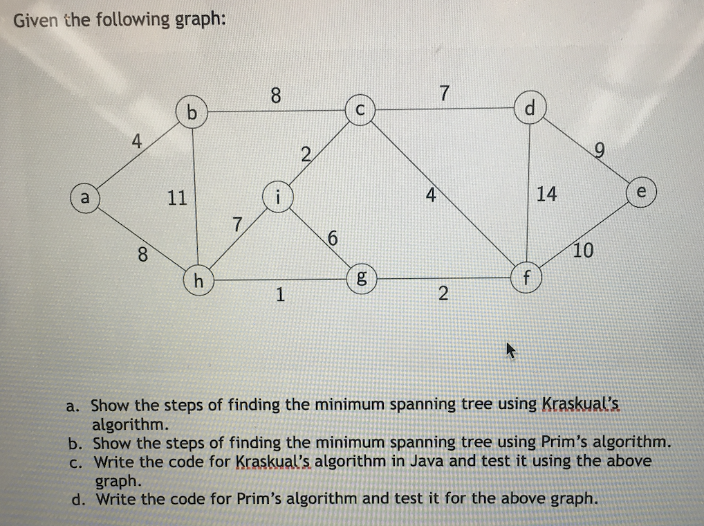 Solved given the following graph 9 09 a show the steps of chegg