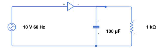 Solved 1. Graph the output voltage without a capacitor 2. | Chegg.com