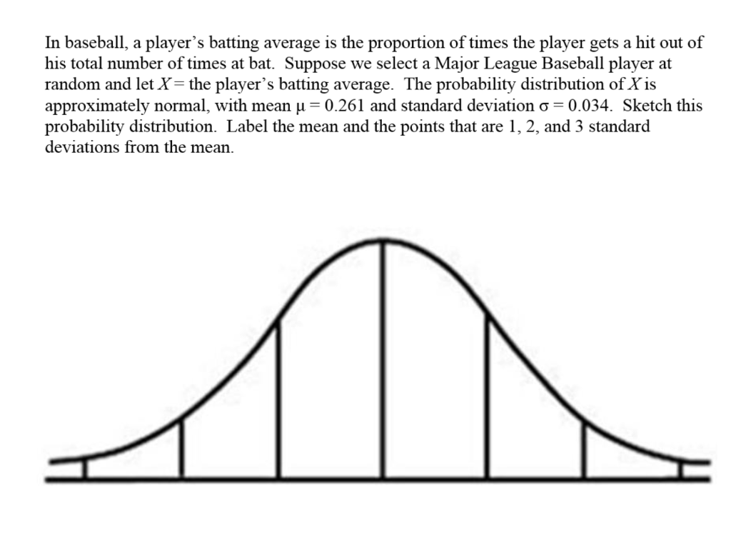 Solved In baseball, a player's batting average is the | Chegg.com