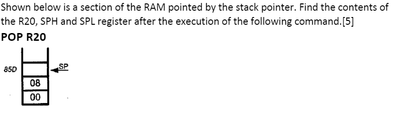 Solved Shown below is a section of the RAM pointed by the | Chegg.com
