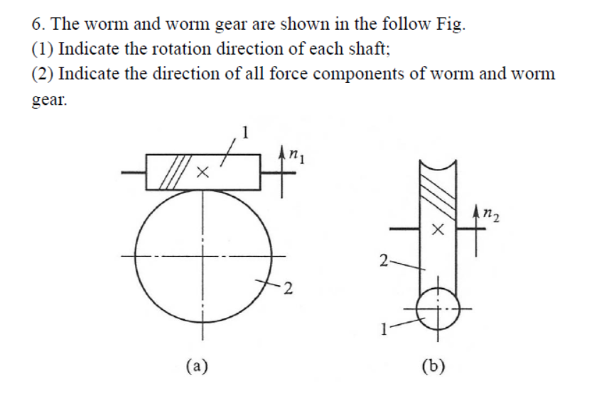 Solved 6. The worm and worm gear are shown in the follow | Chegg.com