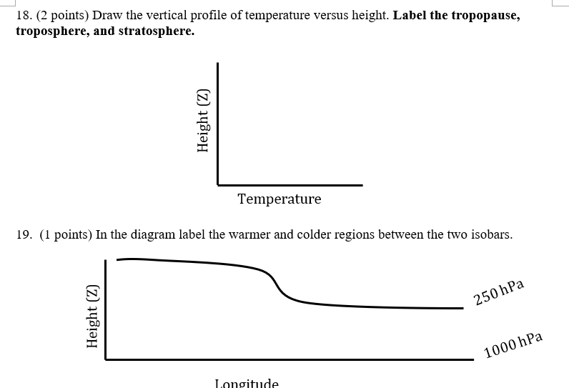 Solved 18. (2 points) Draw the vertical profile of | Chegg.com