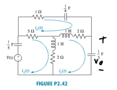 Solved Draw the 𝑠 domain equivalent of the circuit | Chegg.com