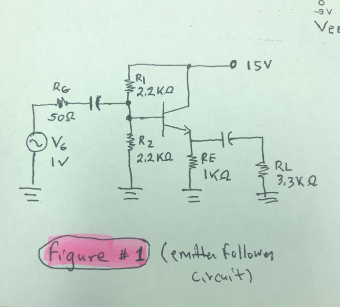 Part II (Problems) 1 a) In figure 1, what is the | Chegg.com