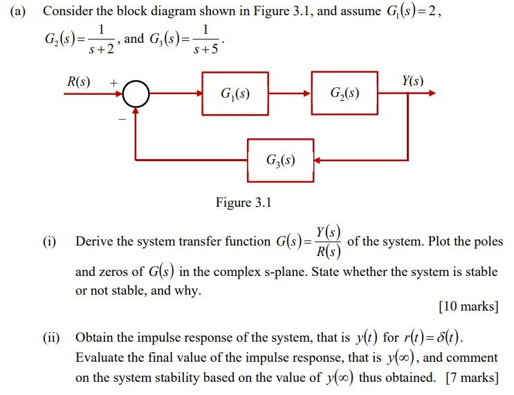 Solved (a) Consider the block diagram shown in Figure 3.1, | Chegg.com
