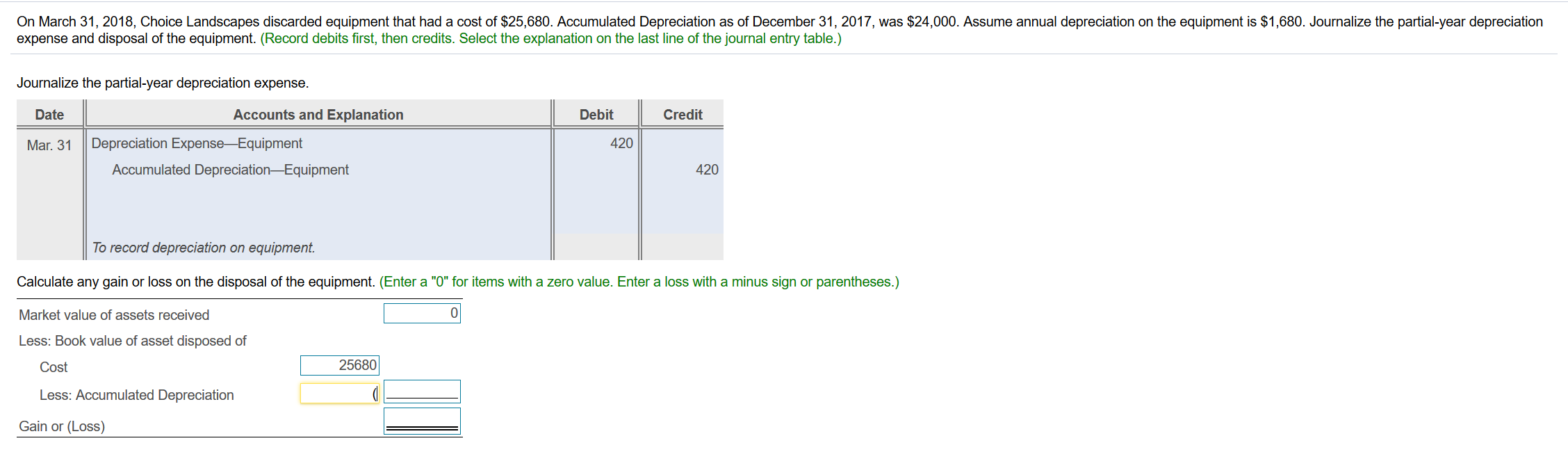 Solved On March 31, 2018, Choice Landscapes discarded