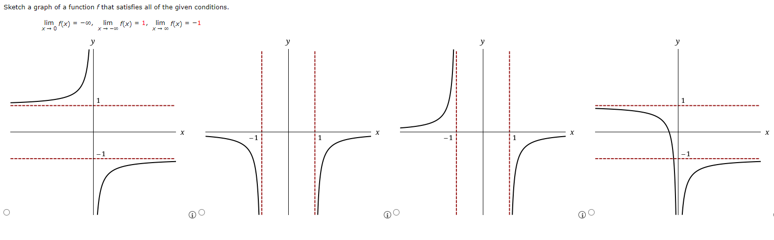 Solved Sketch a graph of a function f that satisfies all of | Chegg.com