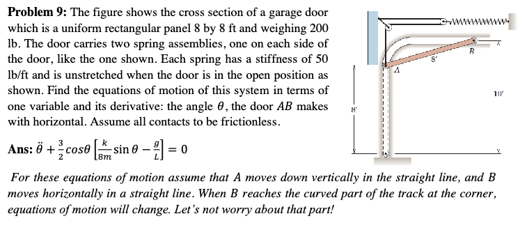 Solved Problem 9: The figure shows the cross section of a | Chegg.com