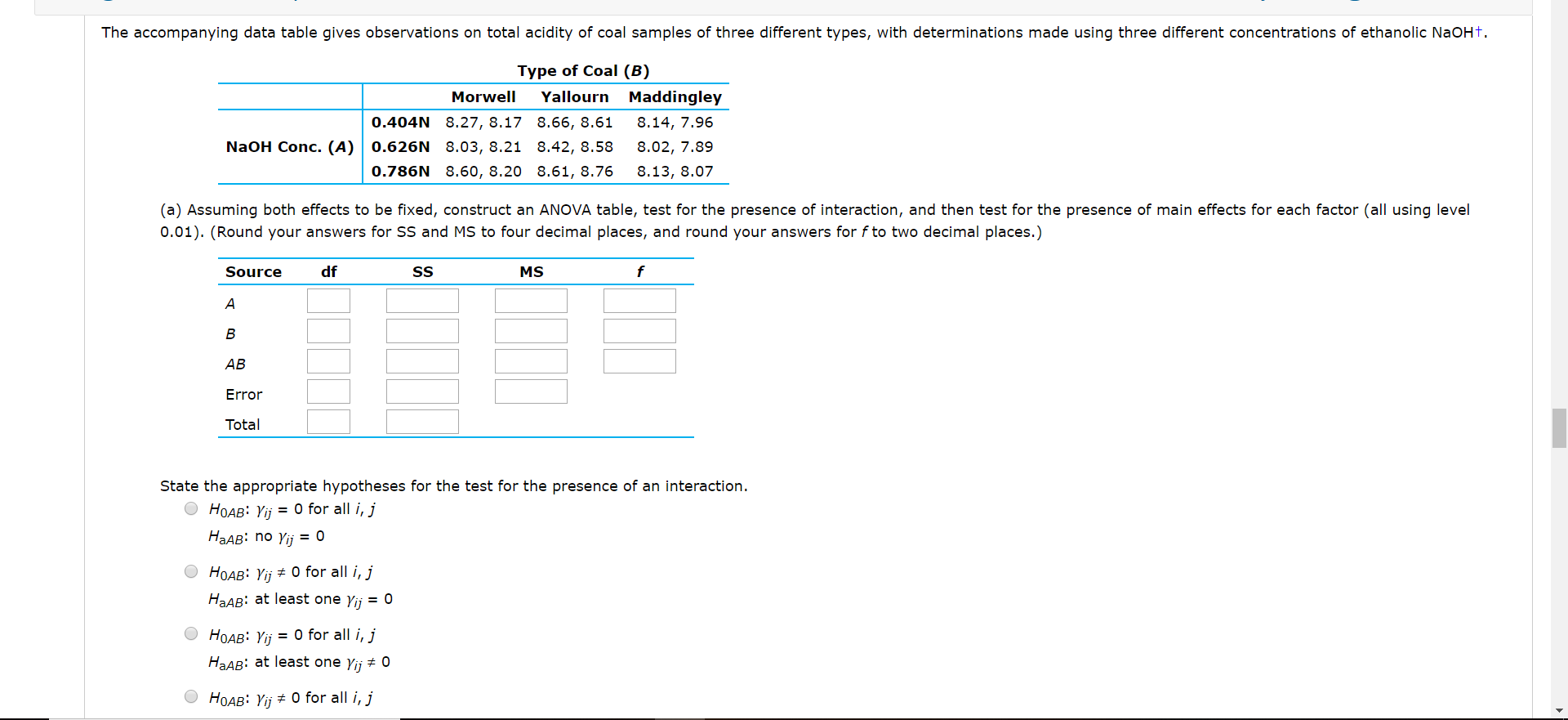 Solved The accompanying data table gives observations on | Chegg.com