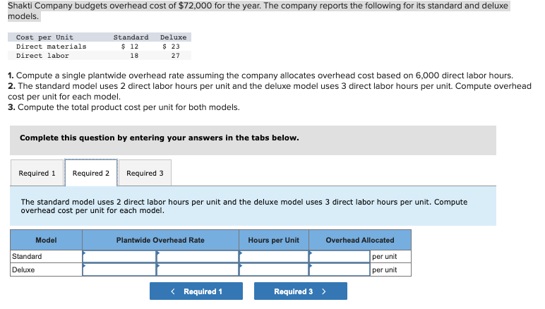 Solved Hello, can anyone explain how I do step 2 and 3? | Chegg.com