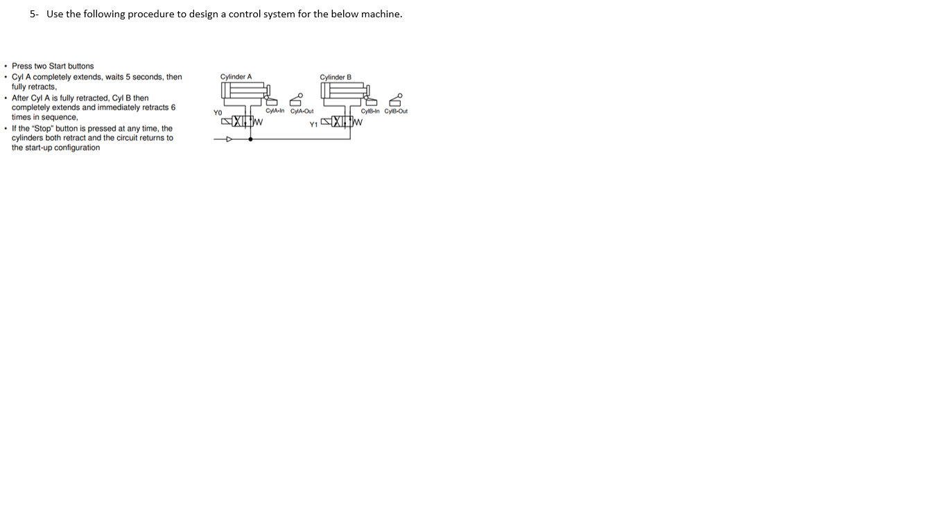 Solved 5. Use the following procedure to design a control | Chegg.com