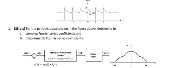 Solved Pts For The Periodic Signal Shown In The Chegg Com