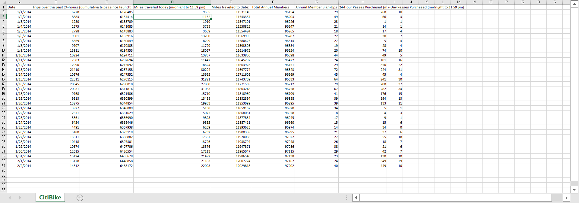 Solved Description: Process a .csv file Input: No user input | Chegg.com