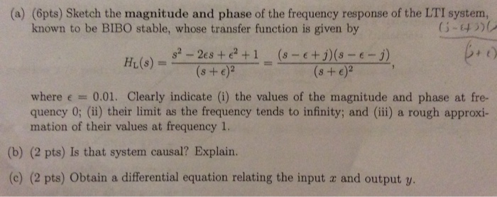 Solved (a) Sketch the magnitude and phase of the frequency | Chegg.com