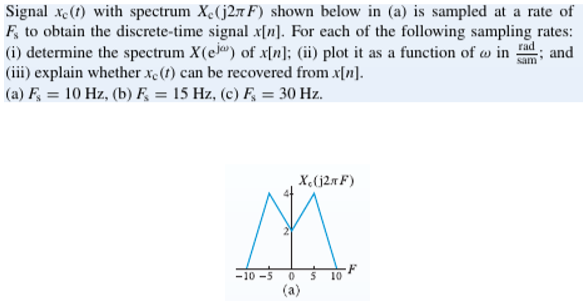 Solved Signal Xc T With Spectrum X 2 F Shown Below I Chegg Com