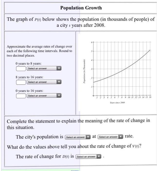 Solved Population Growth The graph of P(t) below shows the | Chegg.com