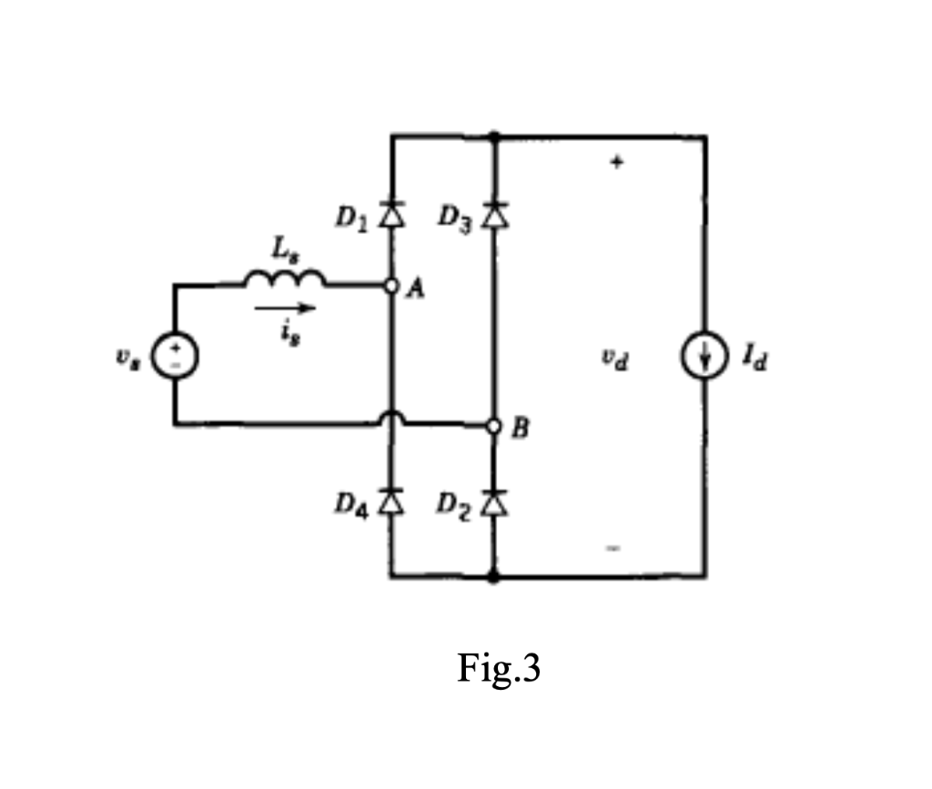 Solved 3 Fig3 Shows The Single Phase Diode Bridge 