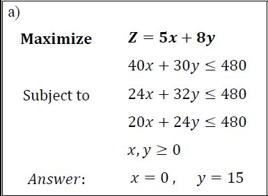 Solved i need the solution to this: ﻿Maximize | Chegg.com