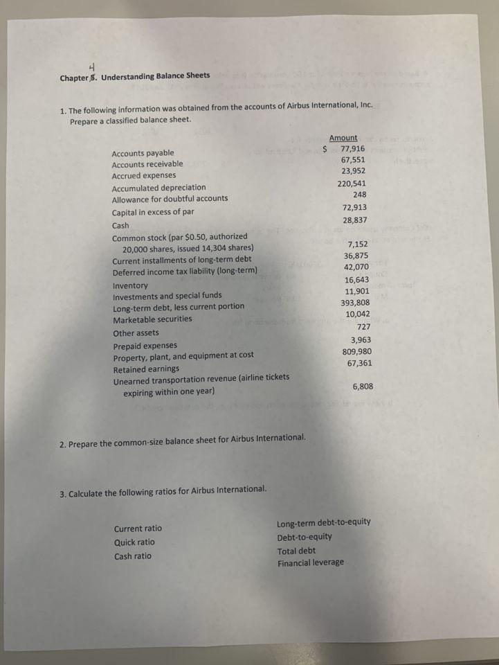 Chapter 5. Understanding Balance Sheets 1. The | Chegg.com