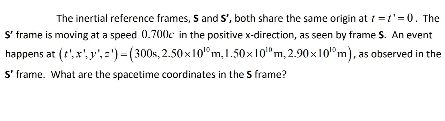 Solved The inertial reference frames, S and S', both share | Chegg.com
