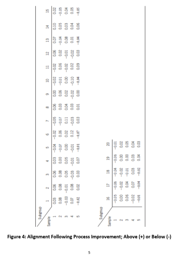 Course Project Figure (1) provides the details of a | Chegg.com
