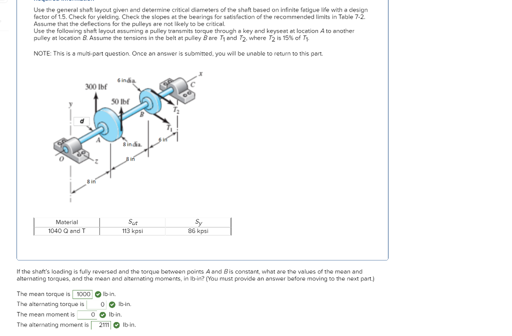 Solved Use the general shaft layout given and determine