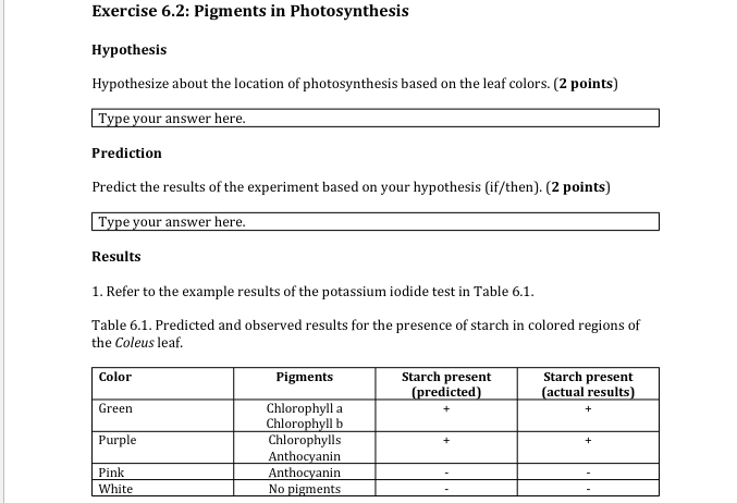 state a hypothesis relating polarities and solubilities of pigments