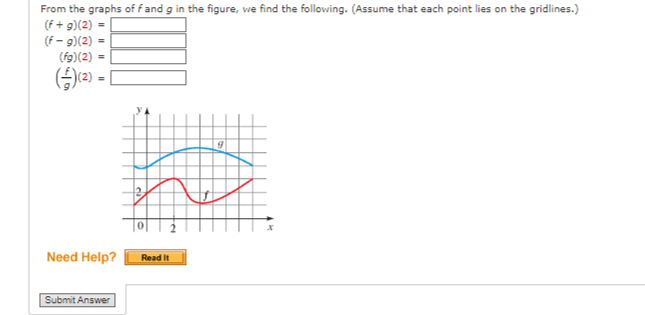 Solved From the graphs of f ﻿and g ﻿in the figure, we find | Chegg.com