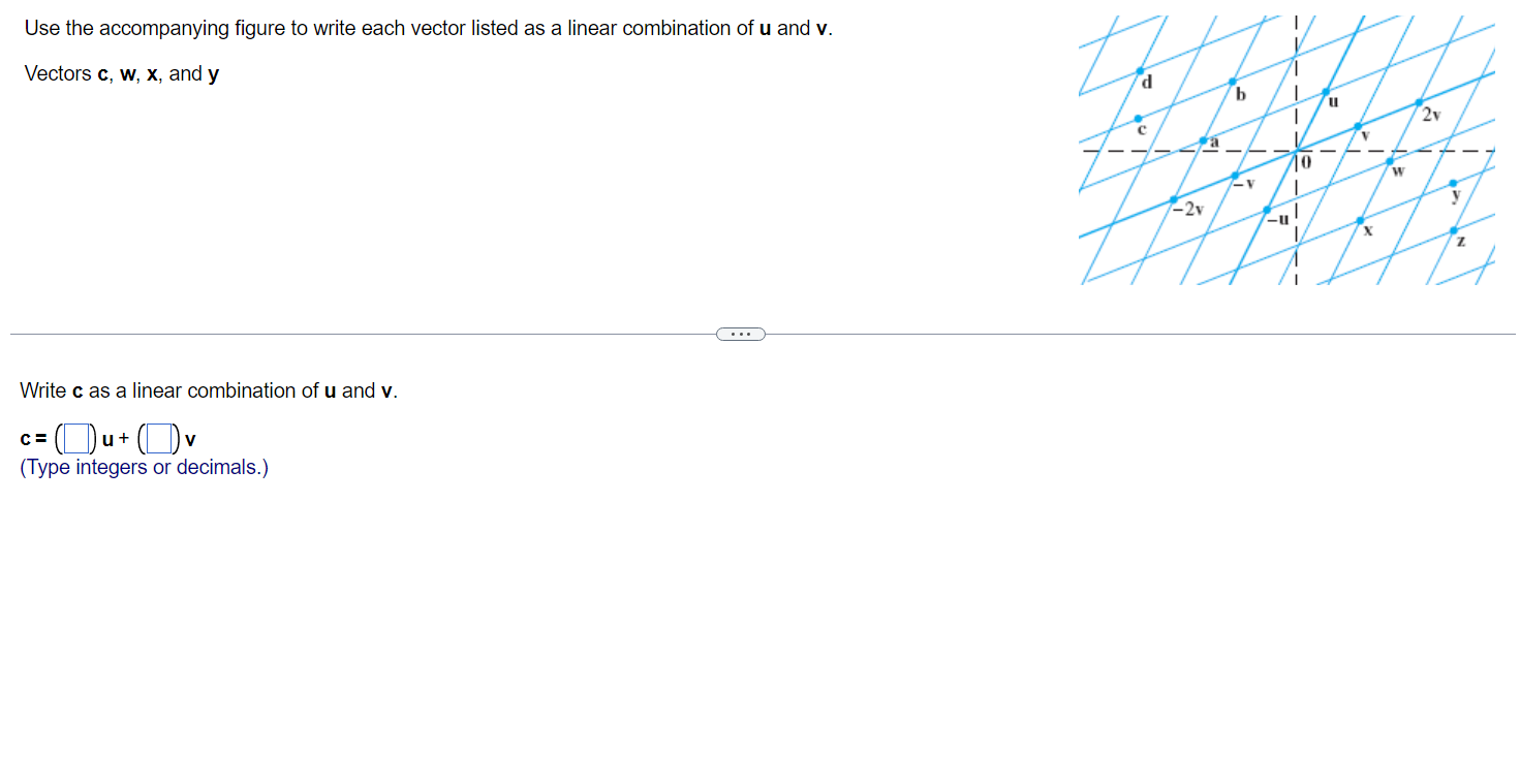 Solved Use the accompanying figure to write each vector | Chegg.com