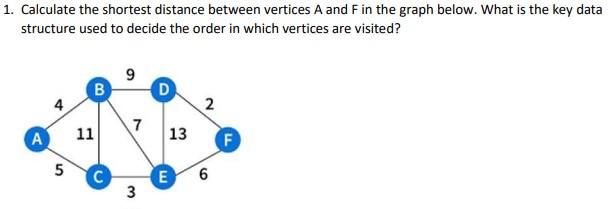 1. Calculate the shortest distance between vertices \( \mathrm{A} \) and \( \mathrm{F} \) in the graph below. What is the key