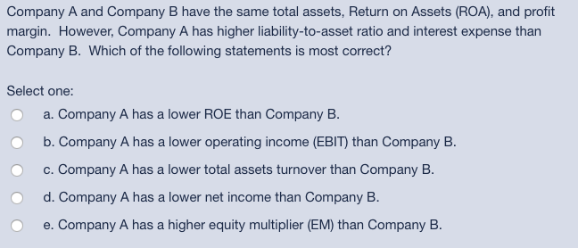 Solved Company A And Company B Have The Same Total Assets, | Chegg.com