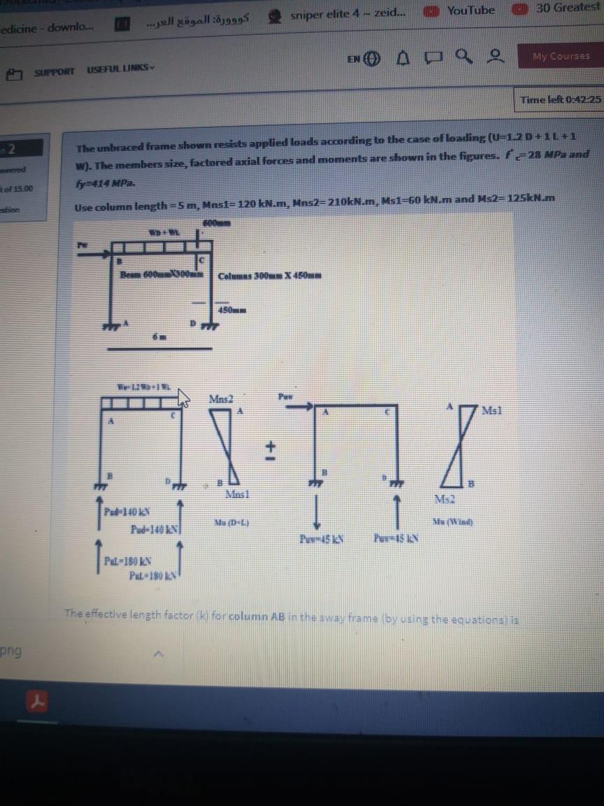 The Unbraced Frame Shown Resists Applied Loads Chegg Com