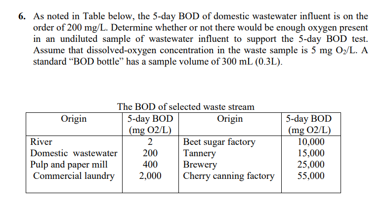 Solved As noted in Table below, the 5-day BOD of domestic | Chegg.com