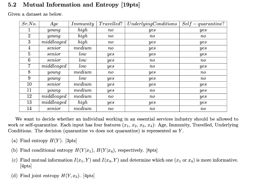 5.2 Mutual Information and Entropy (19pts] Given a | Chegg.com