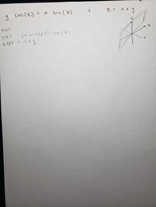 Solved Find a parametric equation for the intersection of | Chegg.com