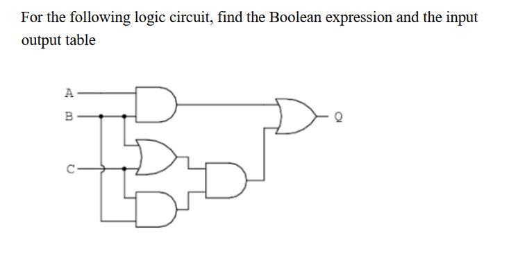 Solved For the following logic circuit, find the Boolean | Chegg.com