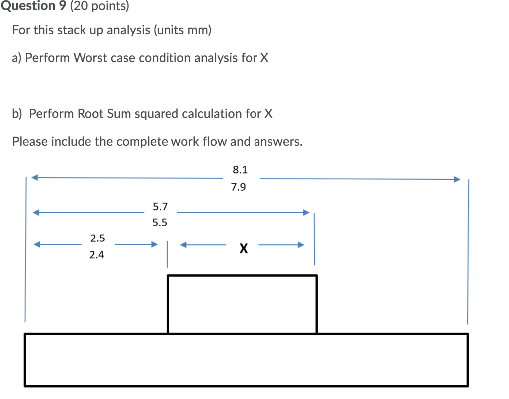 Solved Question 9 (20 points) For this stack up analysis | Chegg.com